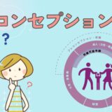 プレコンセプションケアって何？